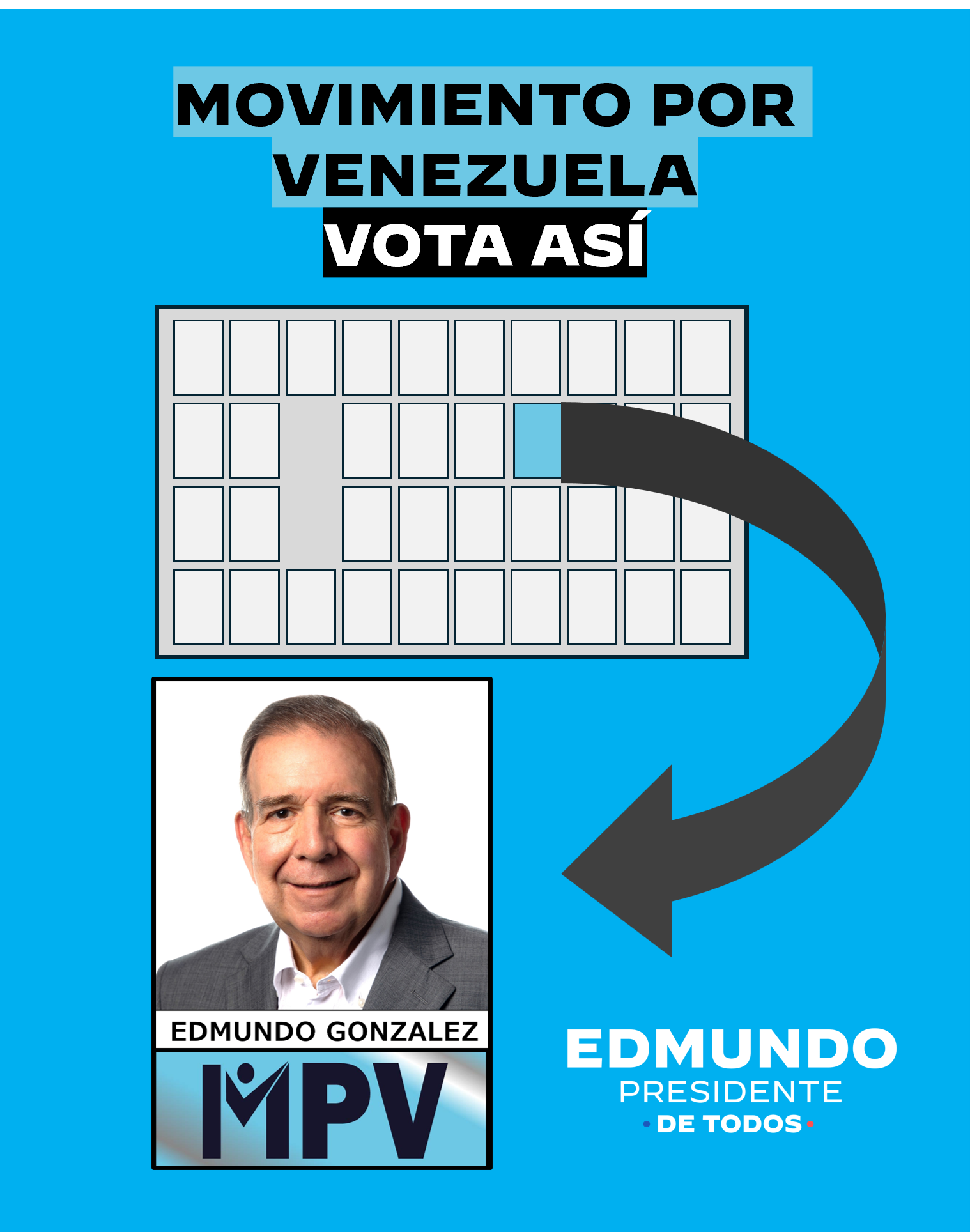 Vota MPV